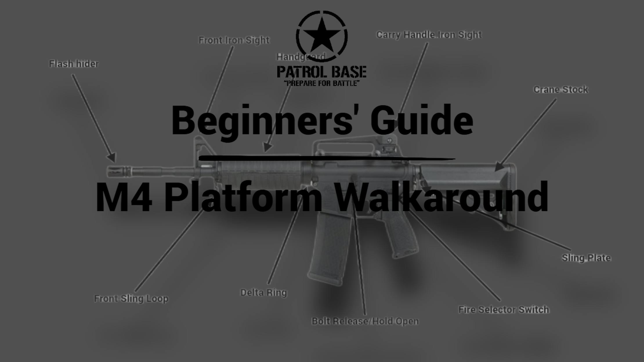 Airsoft Beginner Guides Patrol Base UK
