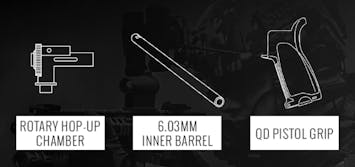 Brand Landing - Specna Arms - Edge - Components