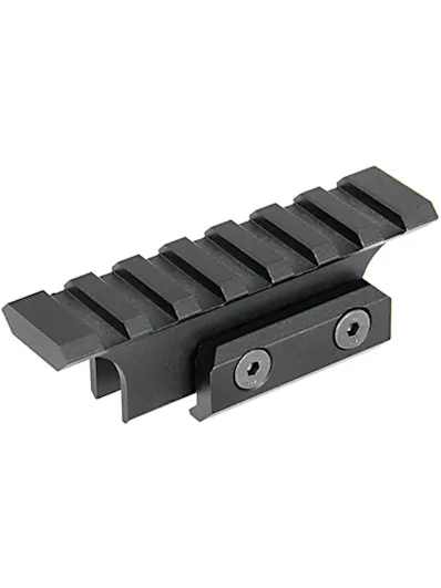 Airsoft Rails | KeyMod, 20mm RIS, MLOK Rails & More | Patrol Base UK